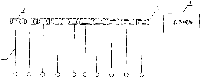 Multi-point water flow temperature synchronous measurement system for warm drainage model