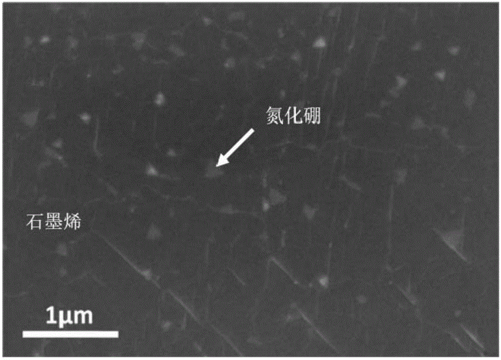 Preparation method for two-dimensional laminar heterojunction based on graphene