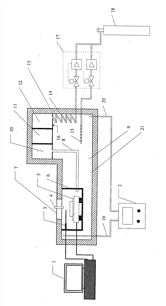 Device for detecting moisture isothermal adsorption and desorption of biomass