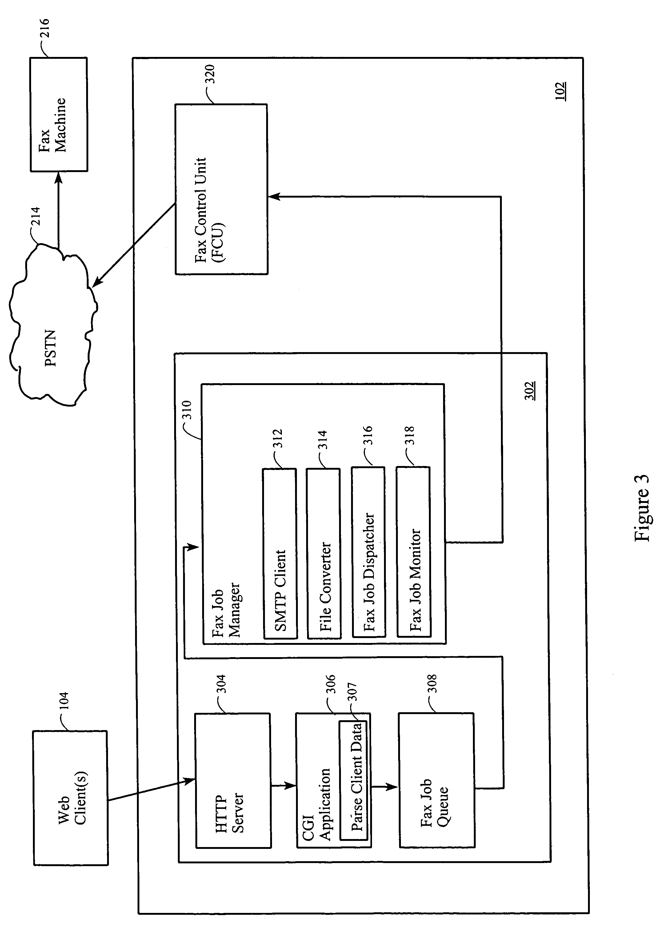 Network fax machine using a web page as a user interface