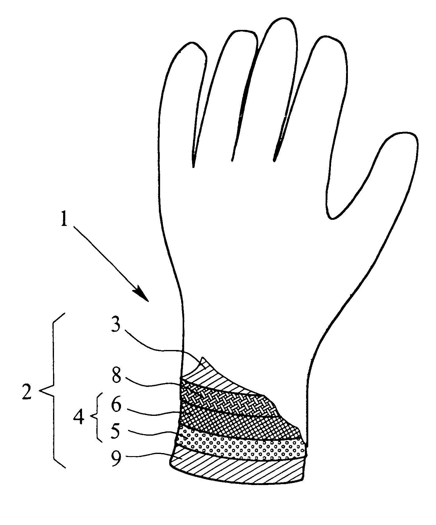 Protective handwear