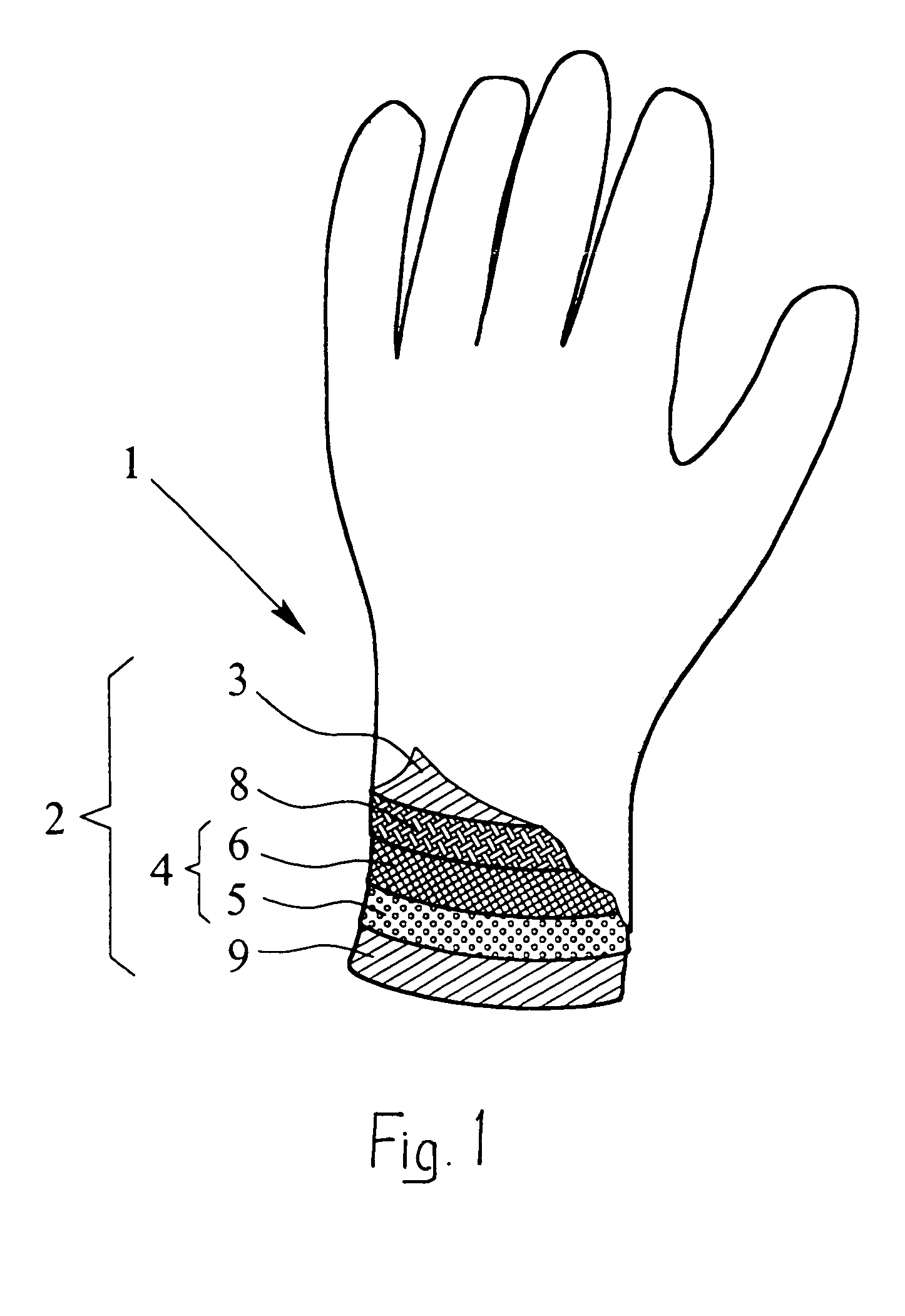 Protective handwear