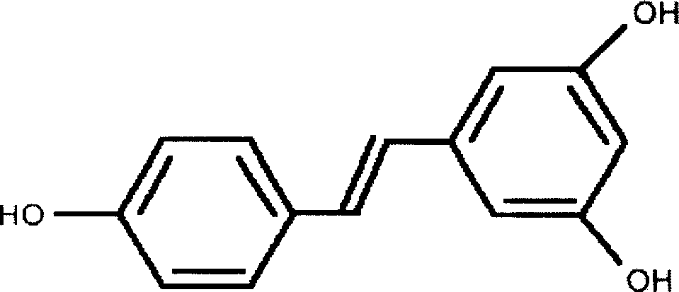 Peroxisome propogation agent activating receptor gamma ligand excitomotor and its use