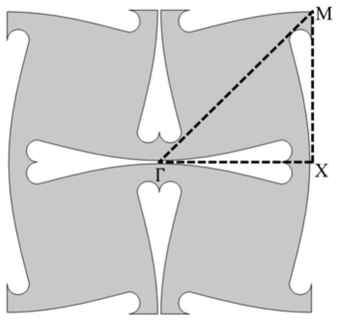 A tunable bandgap mechanical metamaterial with high tensile strength