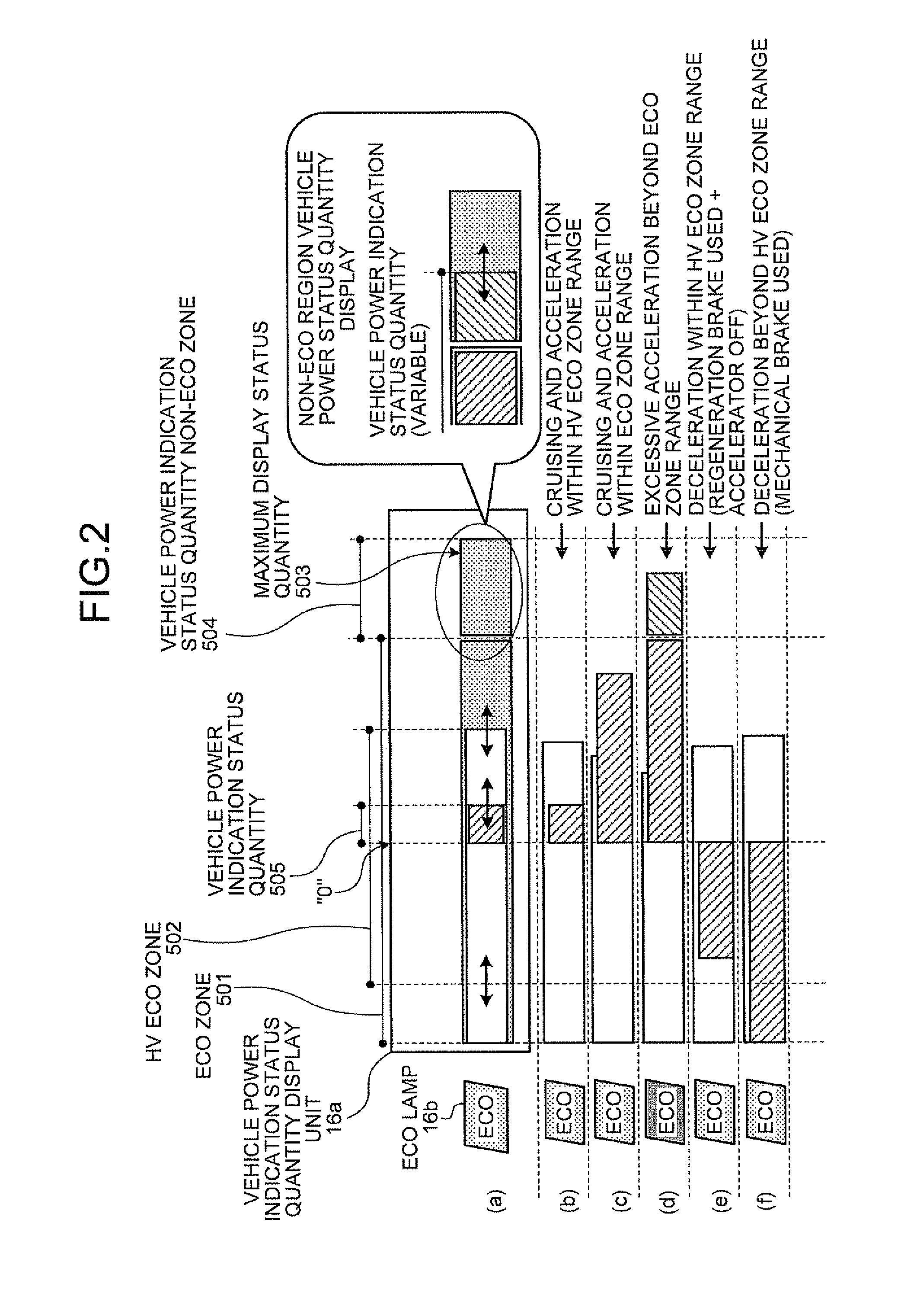 Fuel-saving driving diagnostic device, fuel-saving driving diagnostic system, control device of electric drive device, fuel-saving driving rating device, and fuel-saving driving diagnostic method