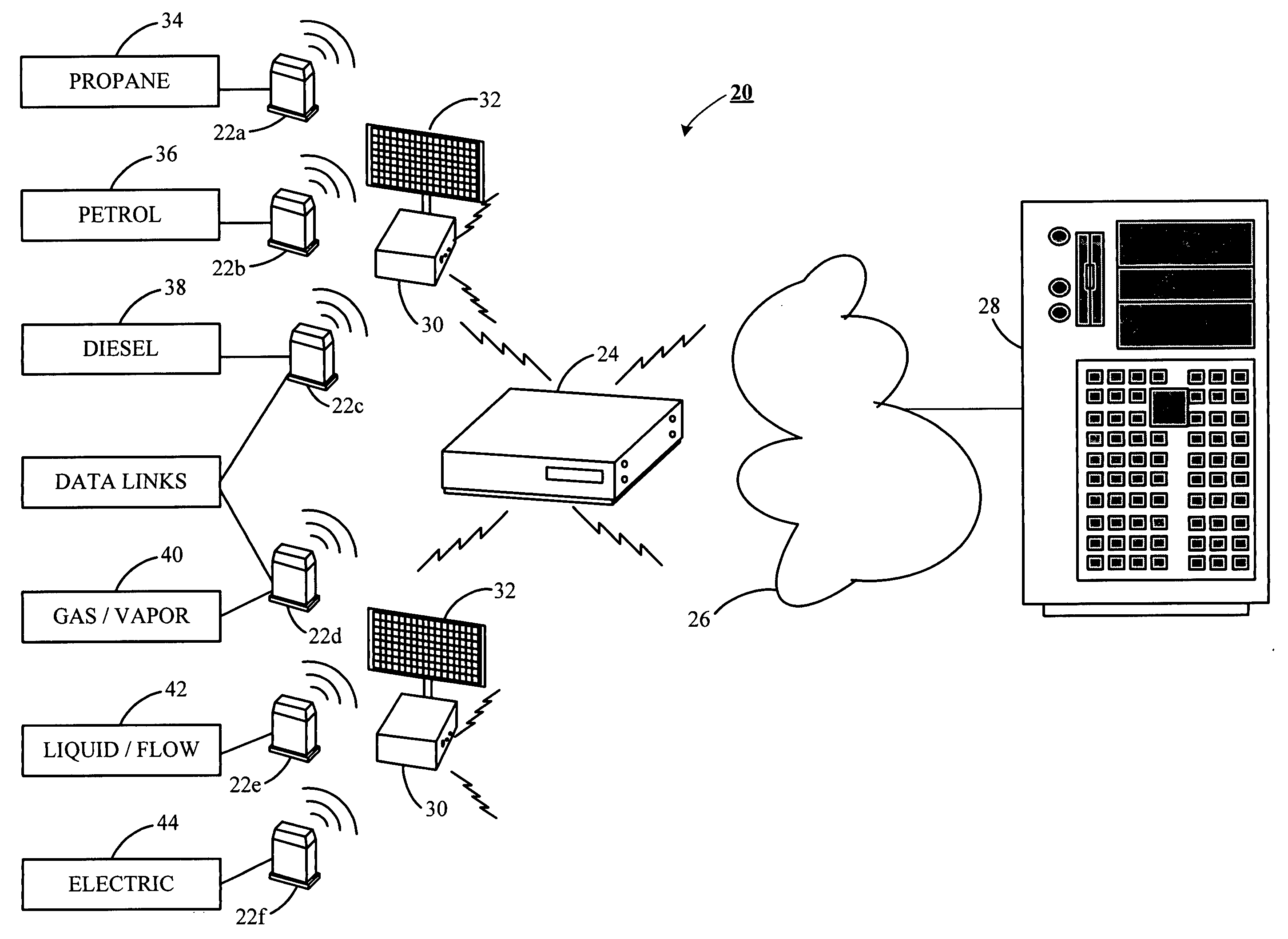 System and method for remote asset monitoring