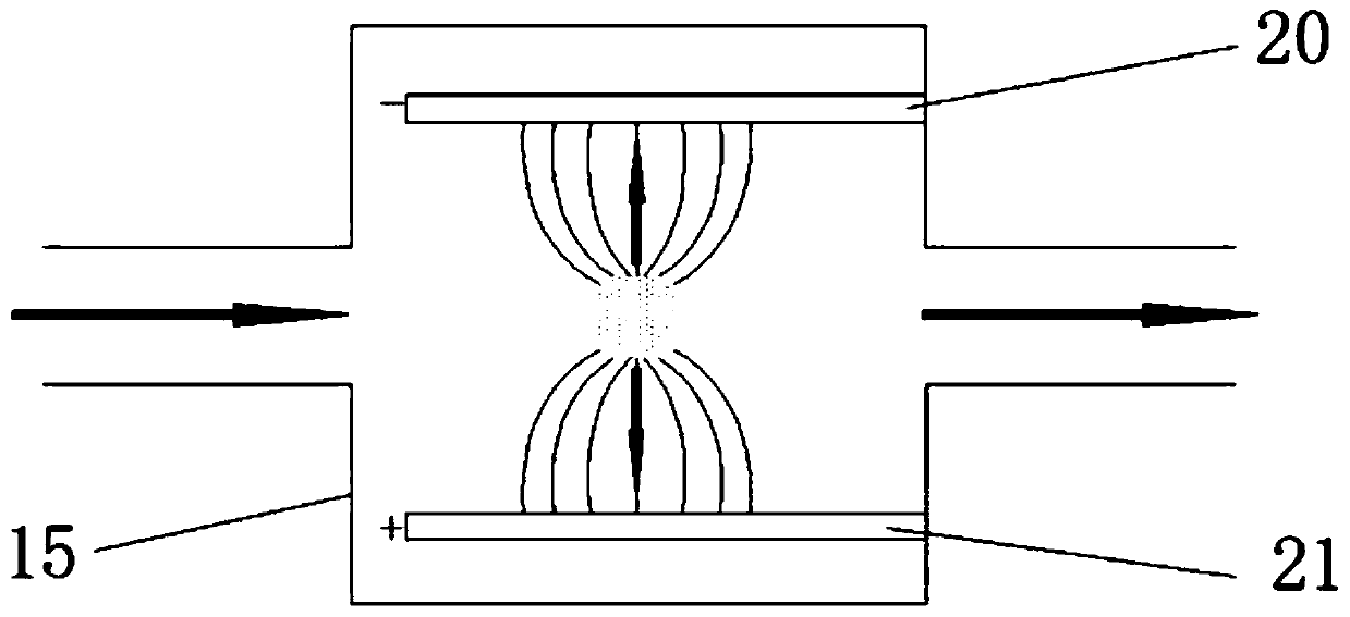 Dust cleaning device