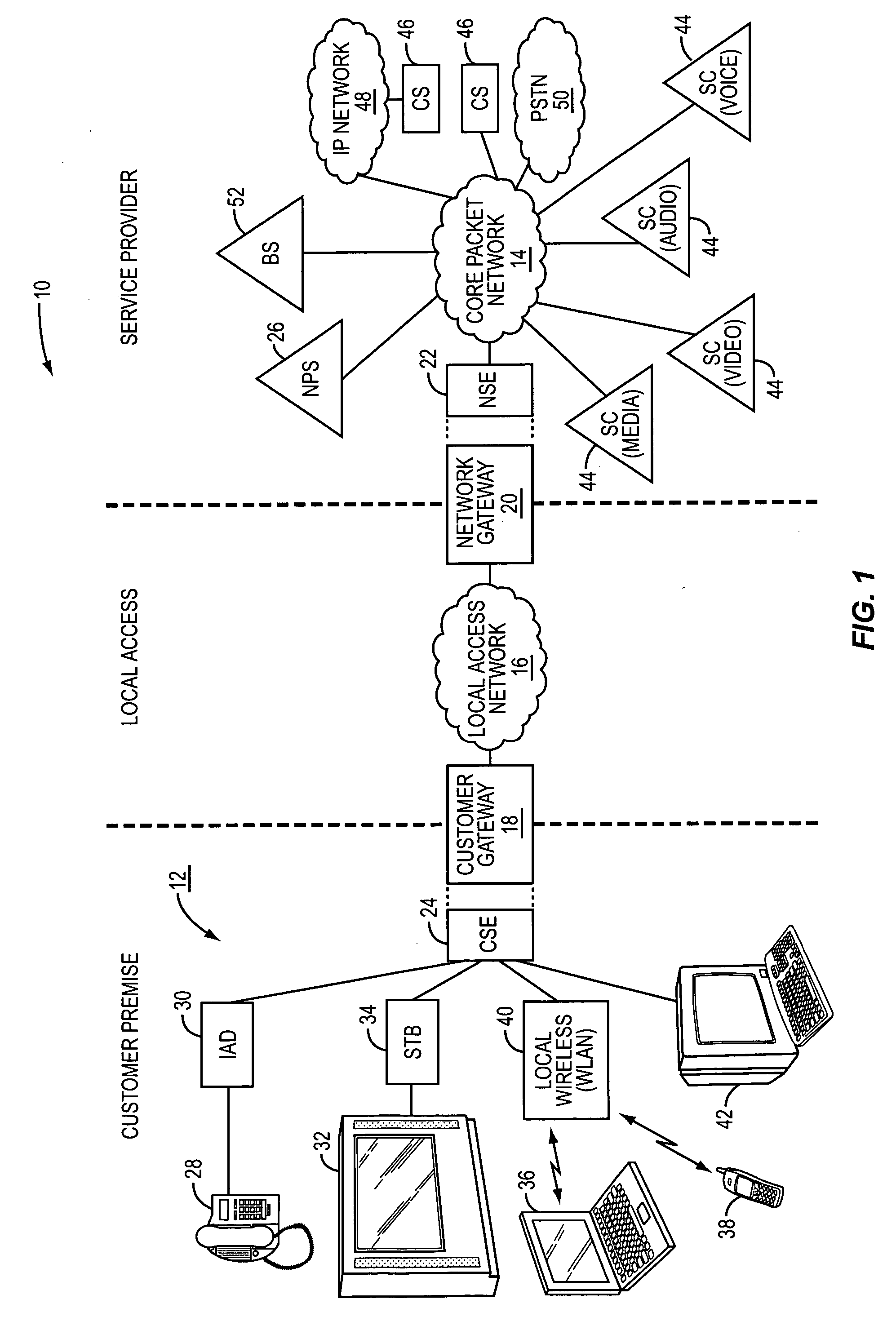 Multiple services with policy enforcement over a common network