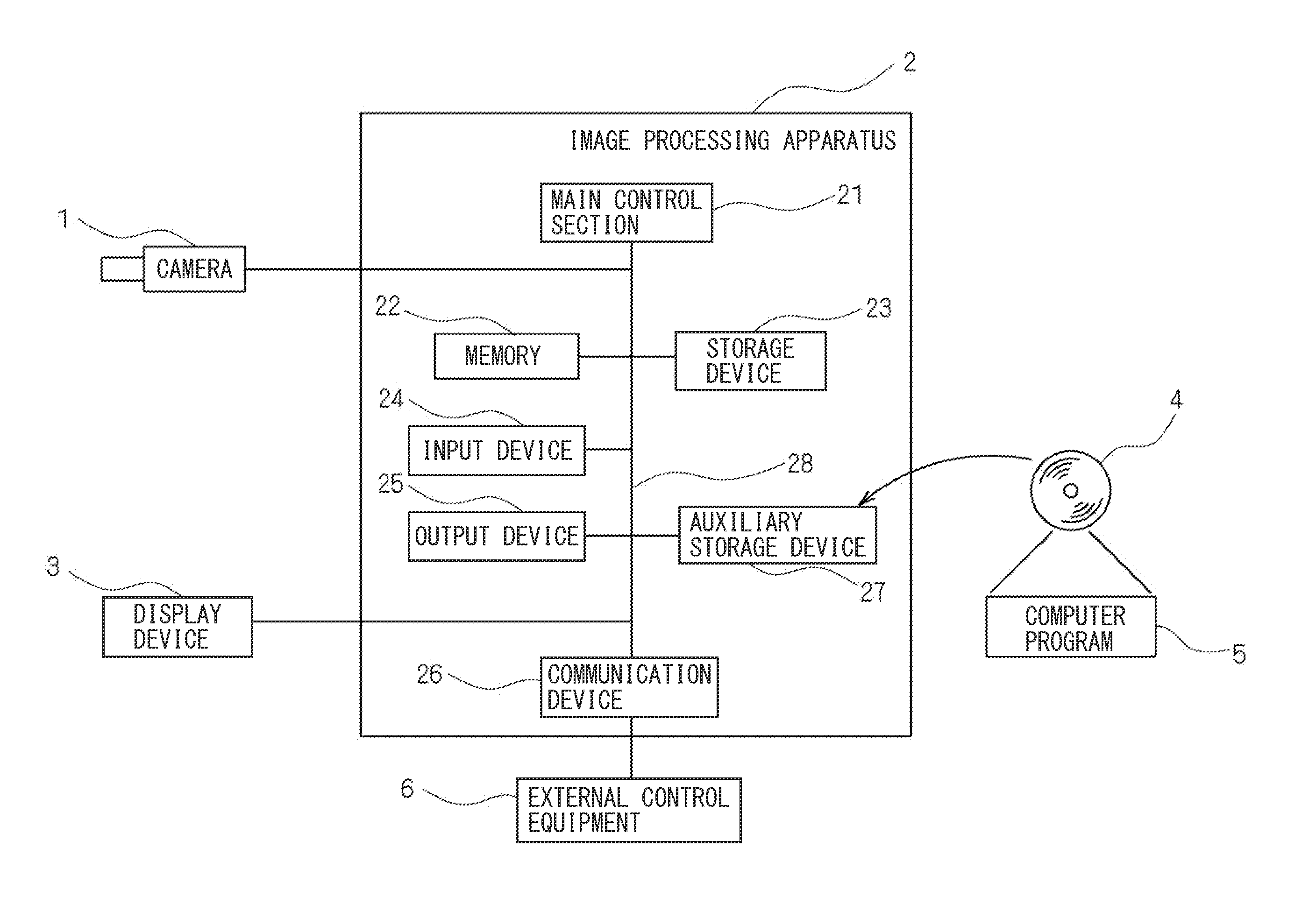 Image Processing Apparatus, Image Processing Method, and Computer Program