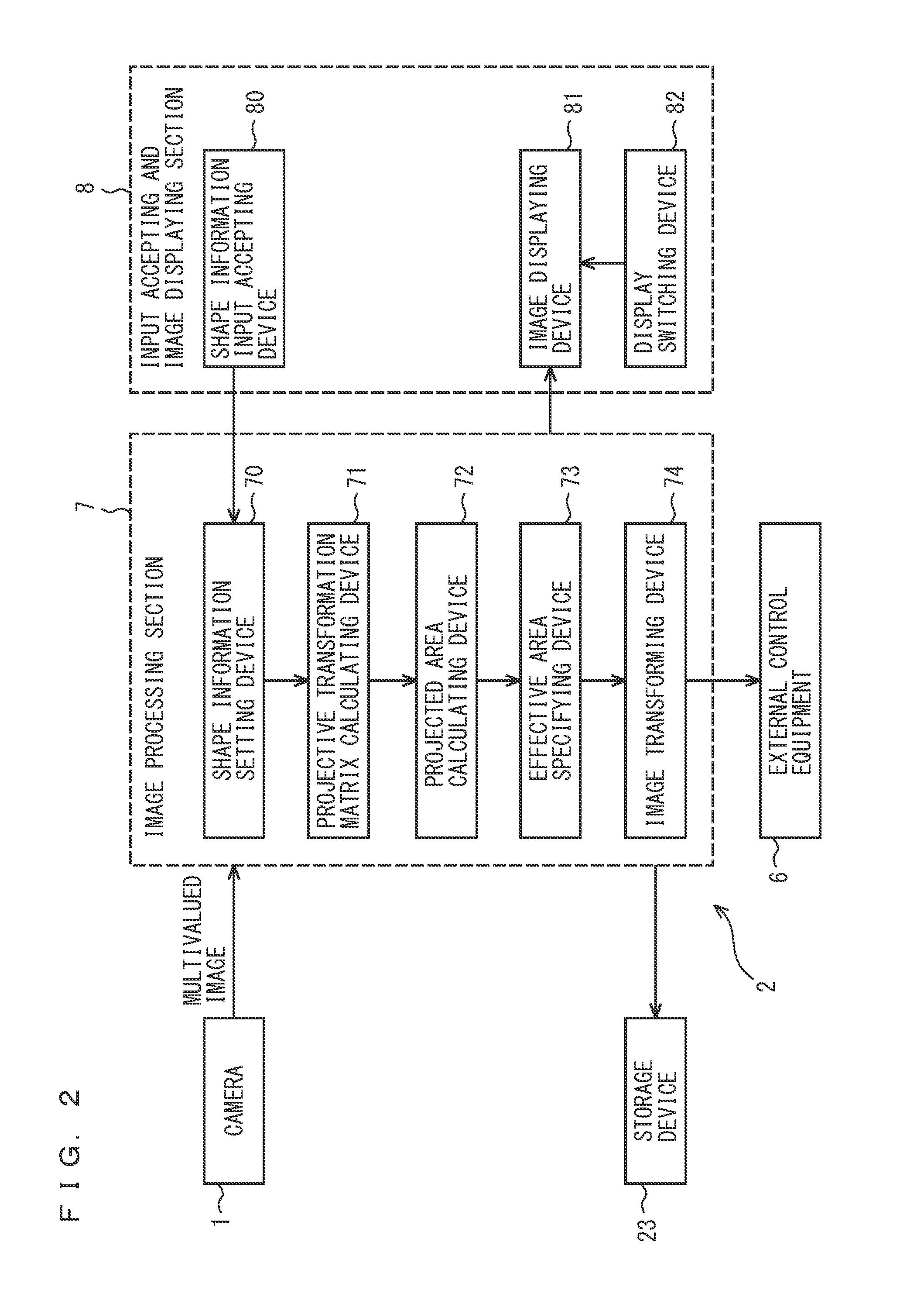 Image Processing Apparatus, Image Processing Method, and Computer Program