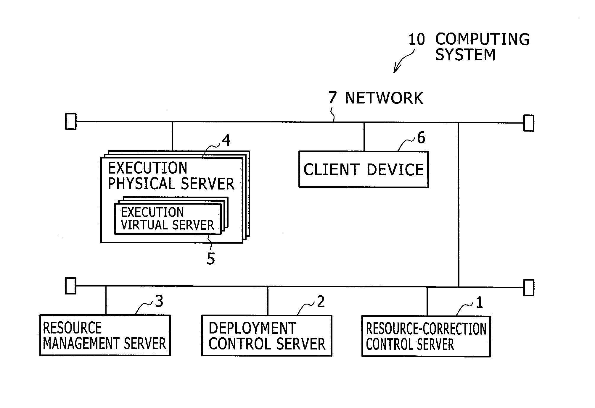 Resource management method, resource management device, and program product