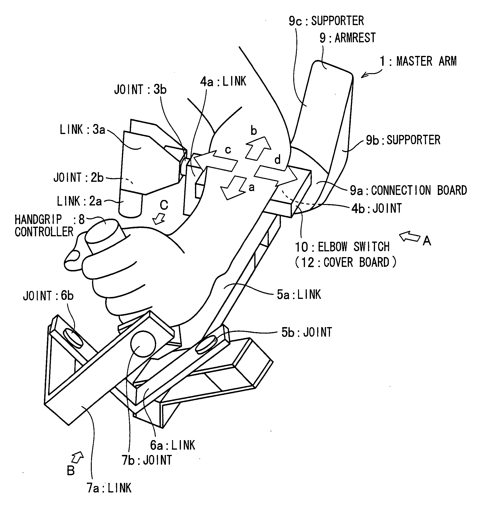 Remote Control Device