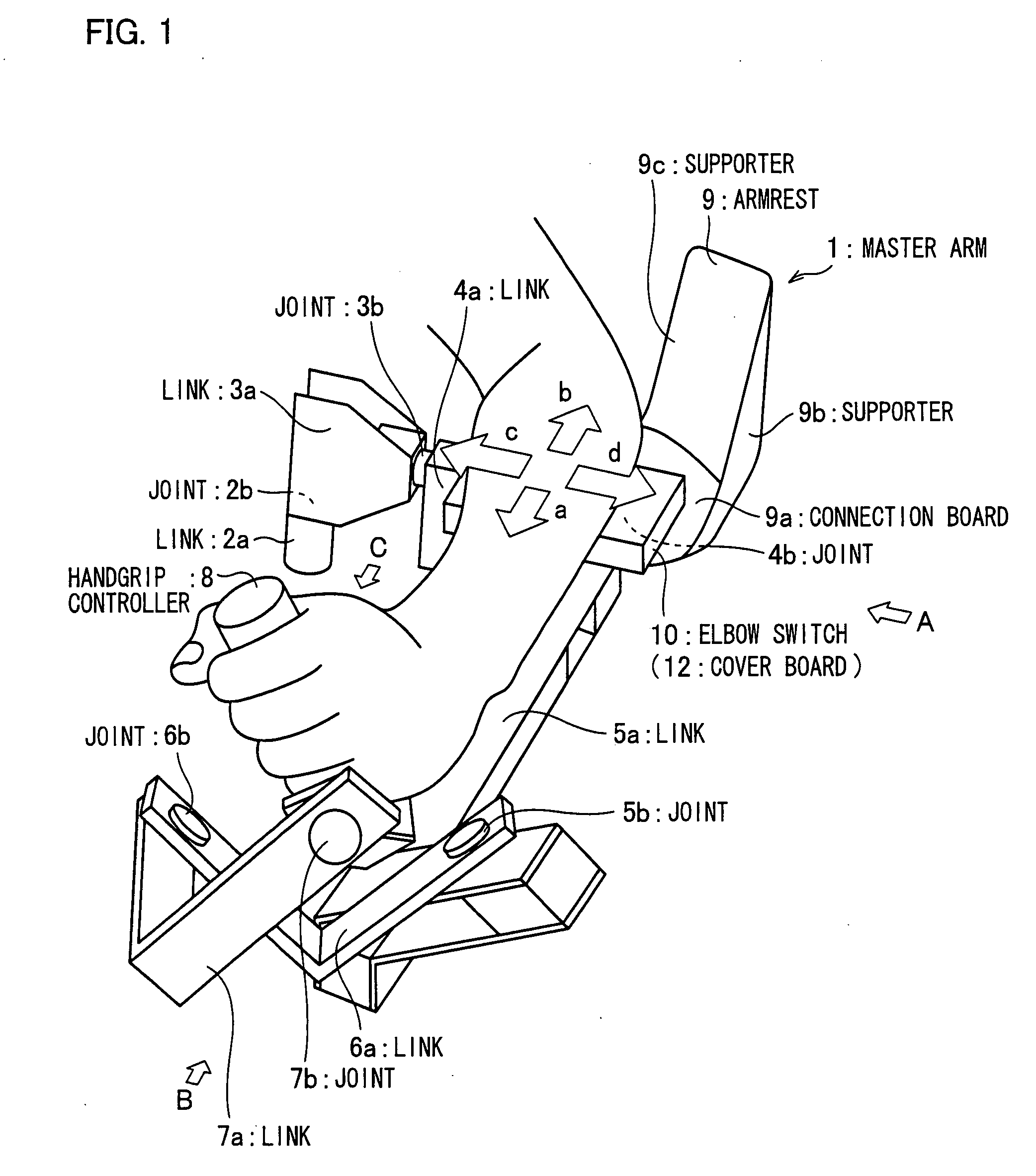 Remote Control Device