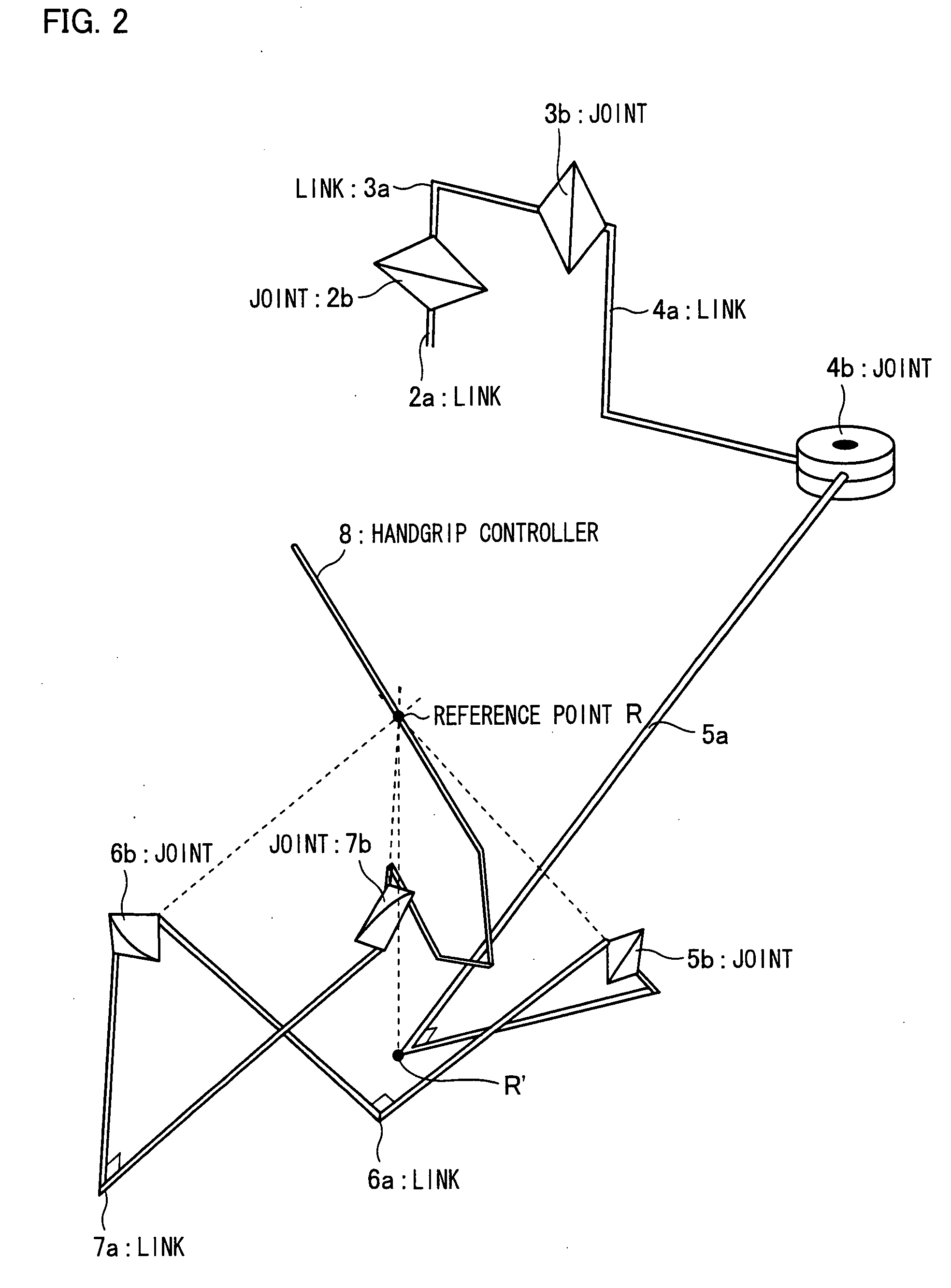 Remote Control Device