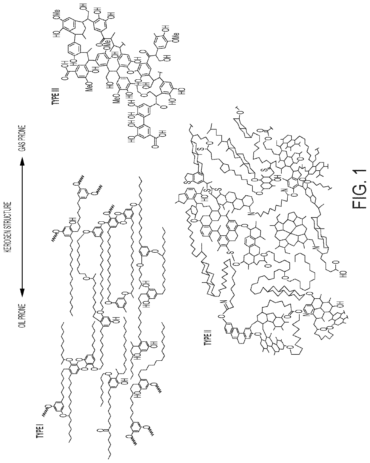 Methods and systems for retorting oil shale and upgrading the hydrocarbons obtained therefrom