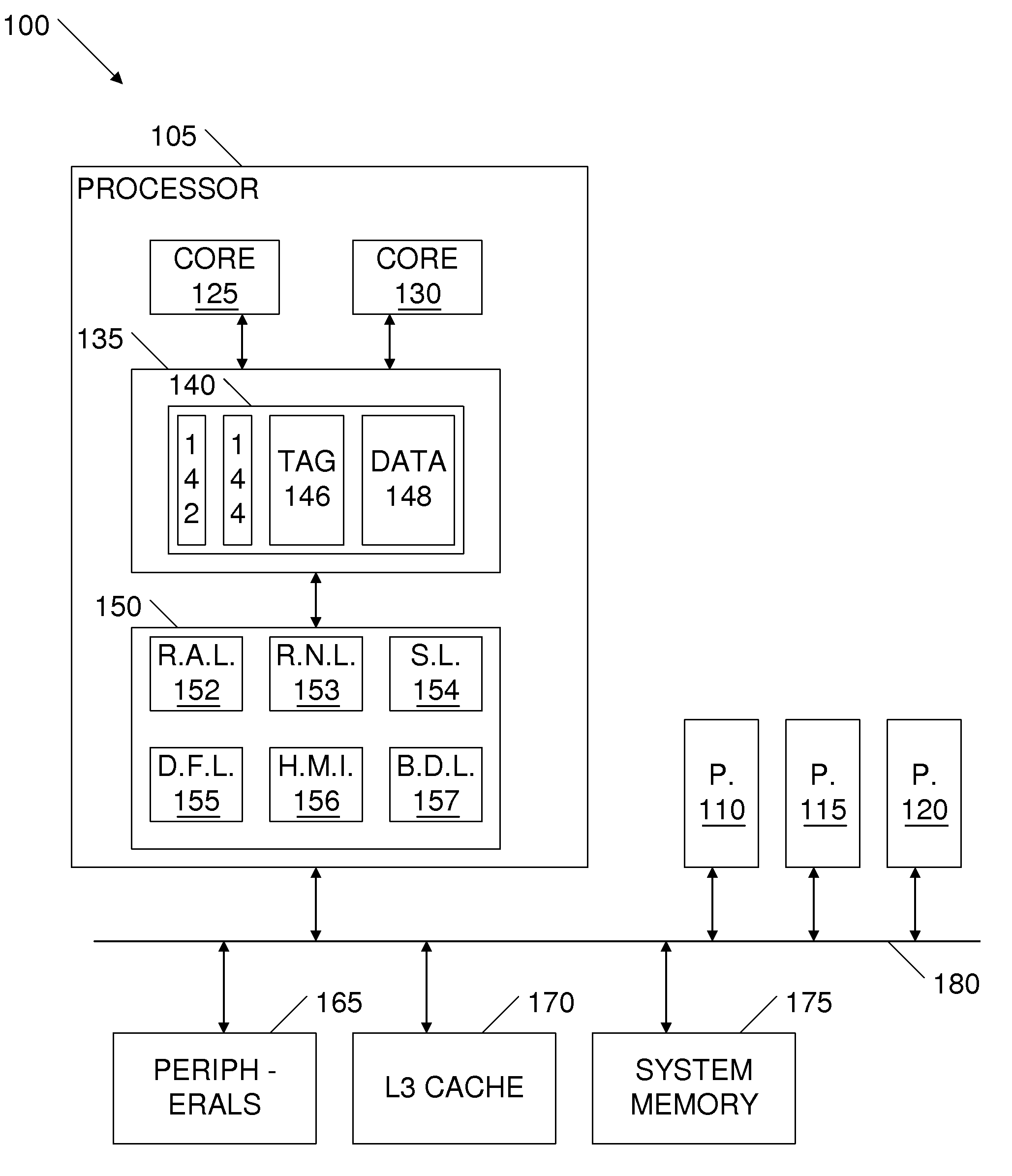 Data reorganization in non-uniform cache access caches