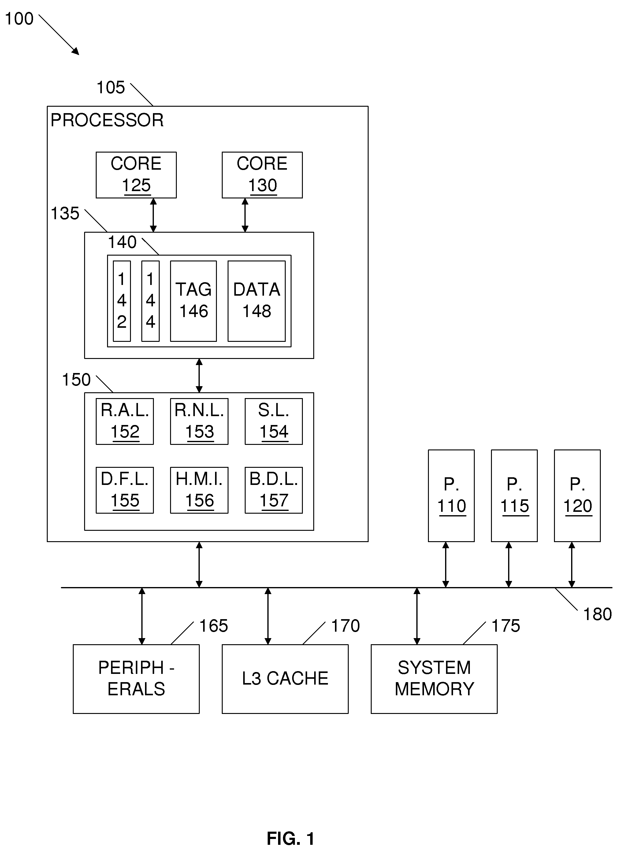 Data reorganization in non-uniform cache access caches