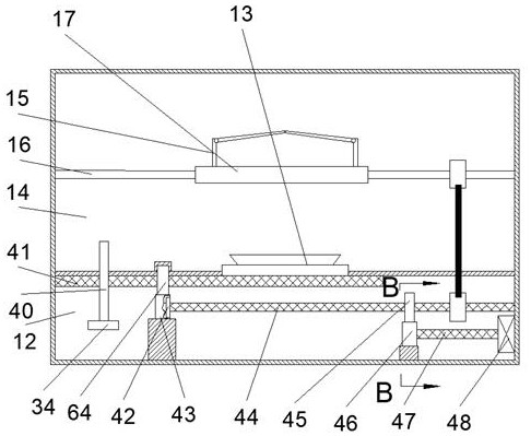 Food packaging device with gravity recognition function