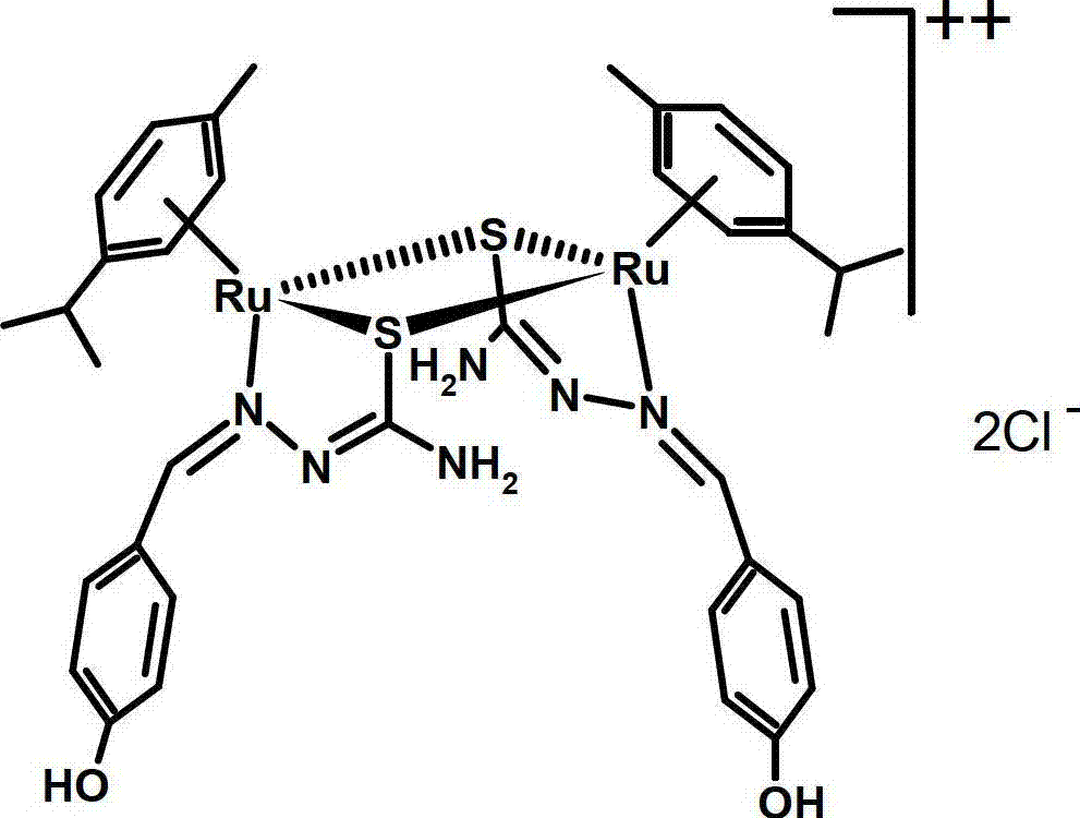 Dinuclear organic metal ruthenium compound and preparation method and application thereof