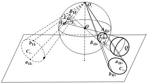 Method of calibrating paracatadioptric camera using image of single sphere and circular points