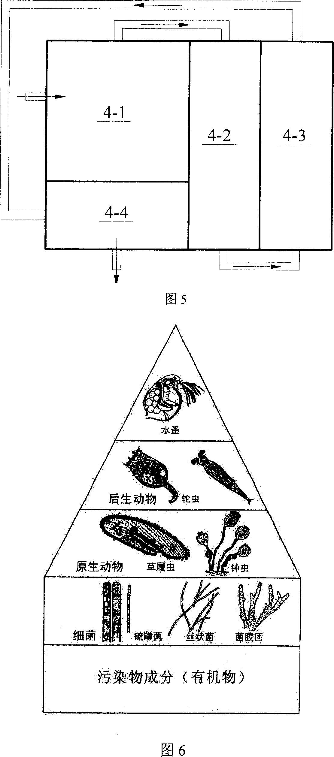 Treatment device with bio-sludge degrading and denitrogenation, and its operating method