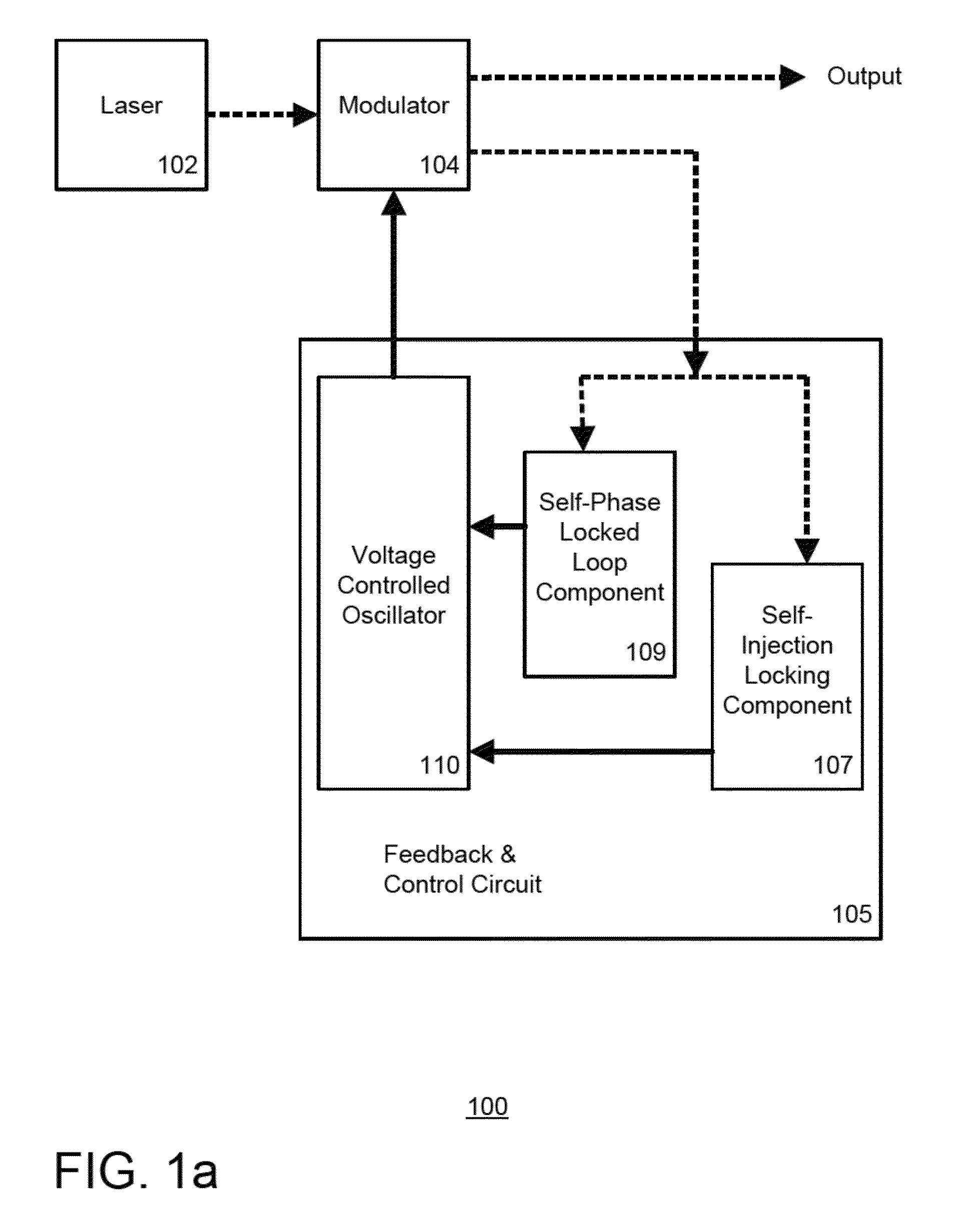 Self injection locked phase locked looped optoelectronic oscillator