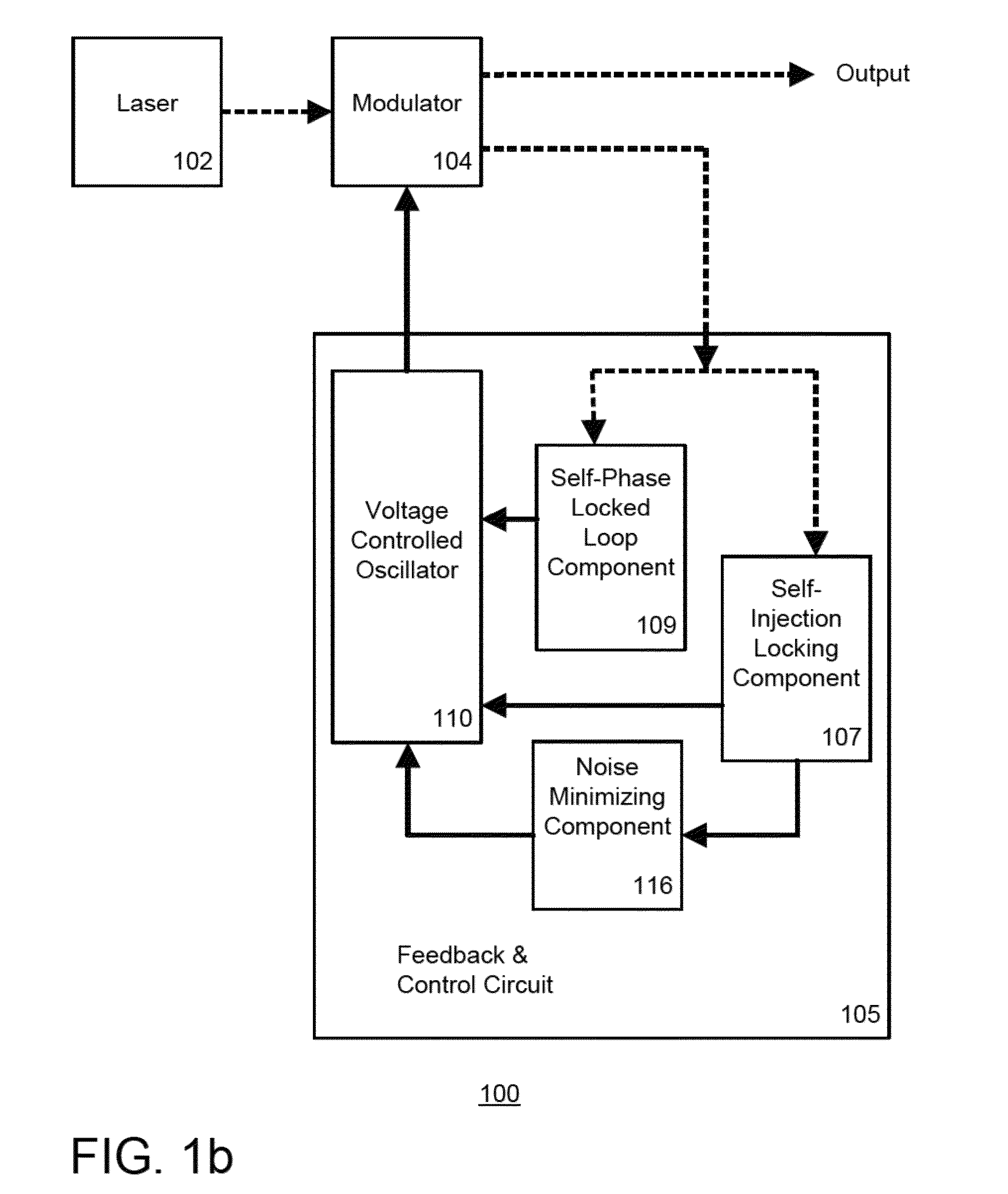 Self injection locked phase locked looped optoelectronic oscillator