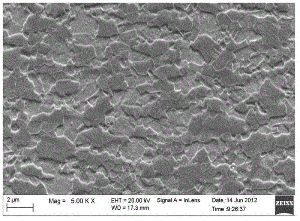 High-strength and high-plasticity medium manganese cold-roll steel sheet and manufacturing method thereof