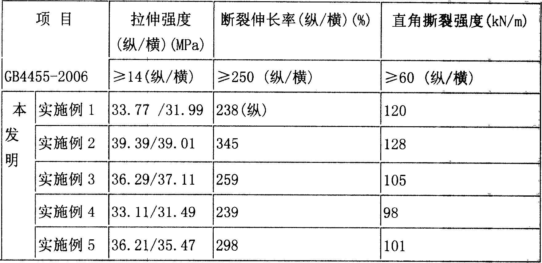 Nano composite biological degradation plastic and preparing method thereof