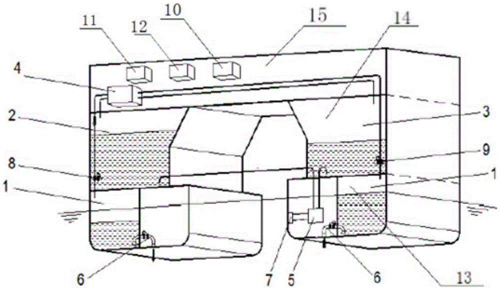 Semi-submersible type lifting platform ballast water system and operation method thereof