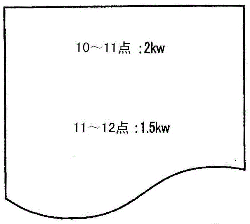 Monitoring device, control device and control system