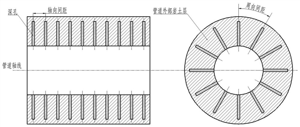 A device for drilling deep holes on the side wall of a pipeline