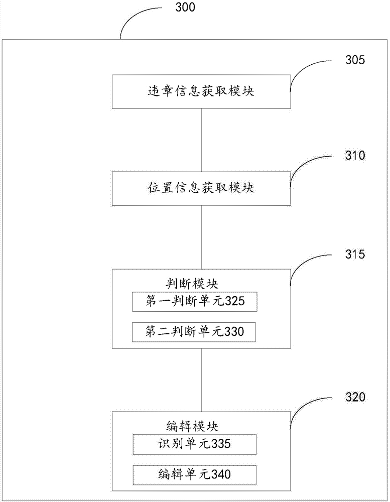 Method and device for increasing electronic eye information, navigation chip and server