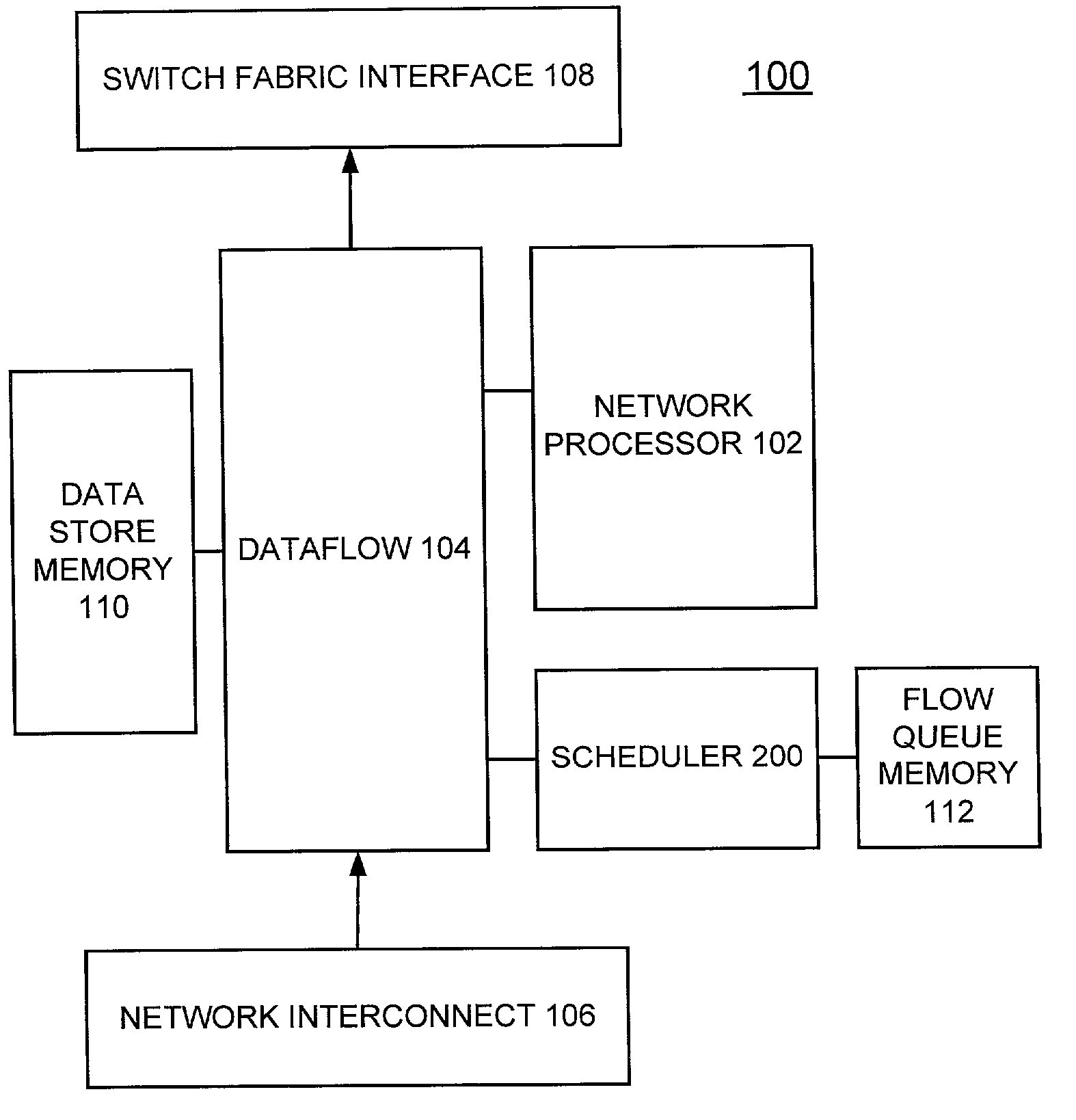 QoS scheduler and method for implementing quality of service with cached status array