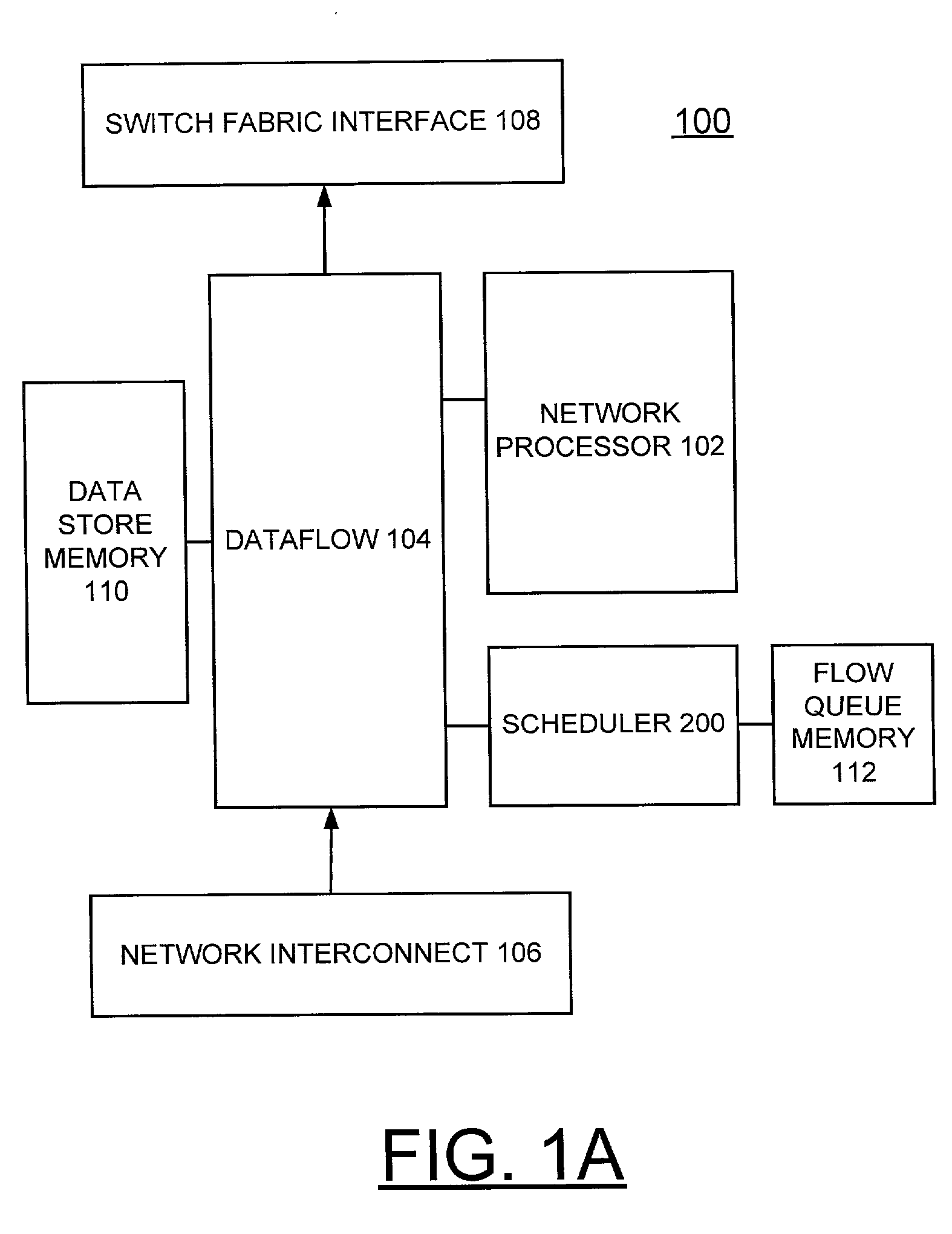 QoS scheduler and method for implementing quality of service with cached status array