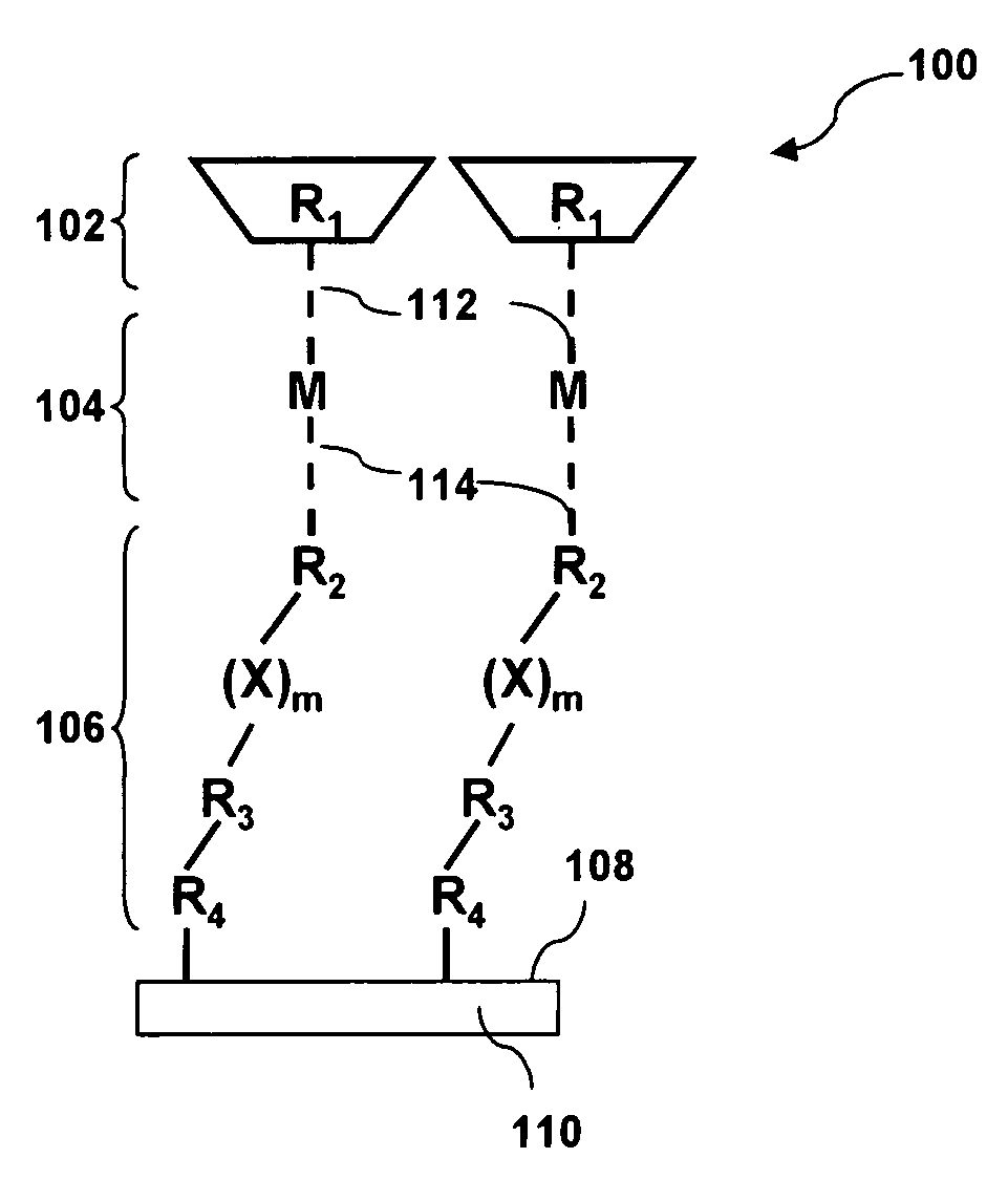 Films with photoresponsive wettability