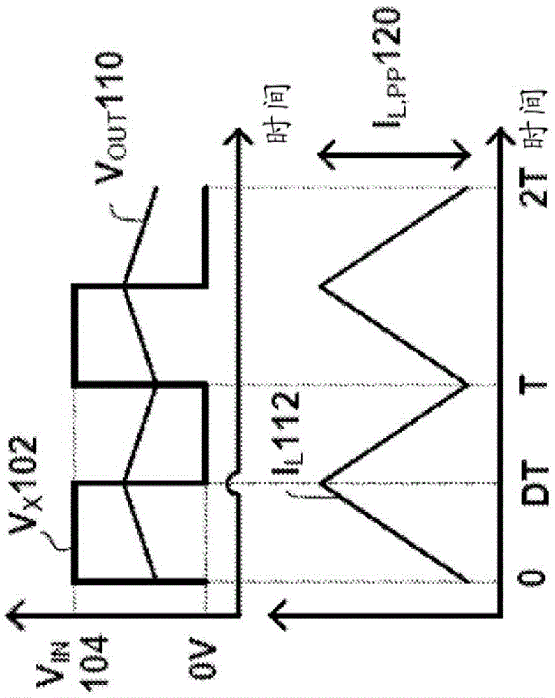 Apparatus, systems, and methods for providing a hybrid voltage regulator