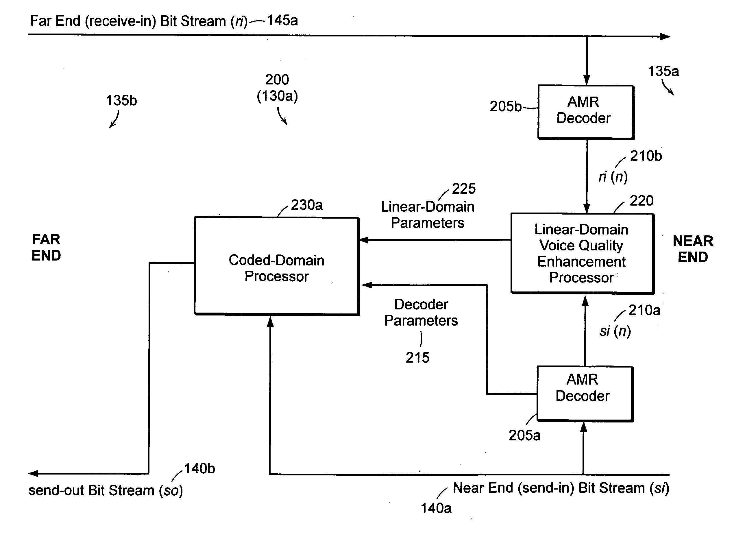 Method and apparatus for injecting comfort noise in a communications system