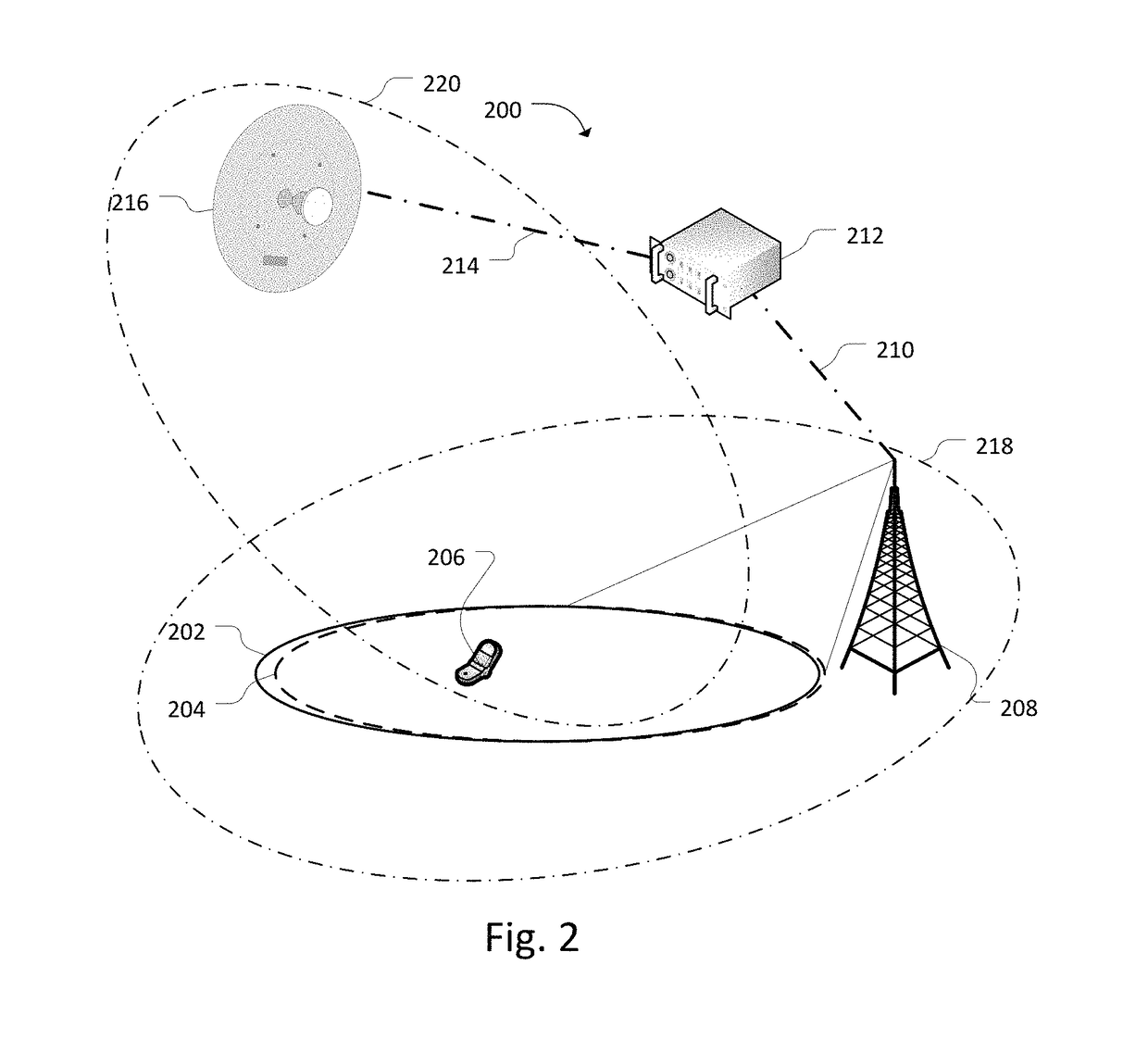 Carrier aggregation using shared spectrum