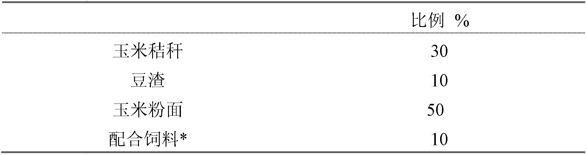 Poultry feed additive, feed containing the same and application thereof