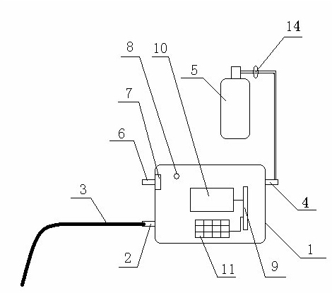 Carbon dioxide feedback regulation system for tracheal catheter hood