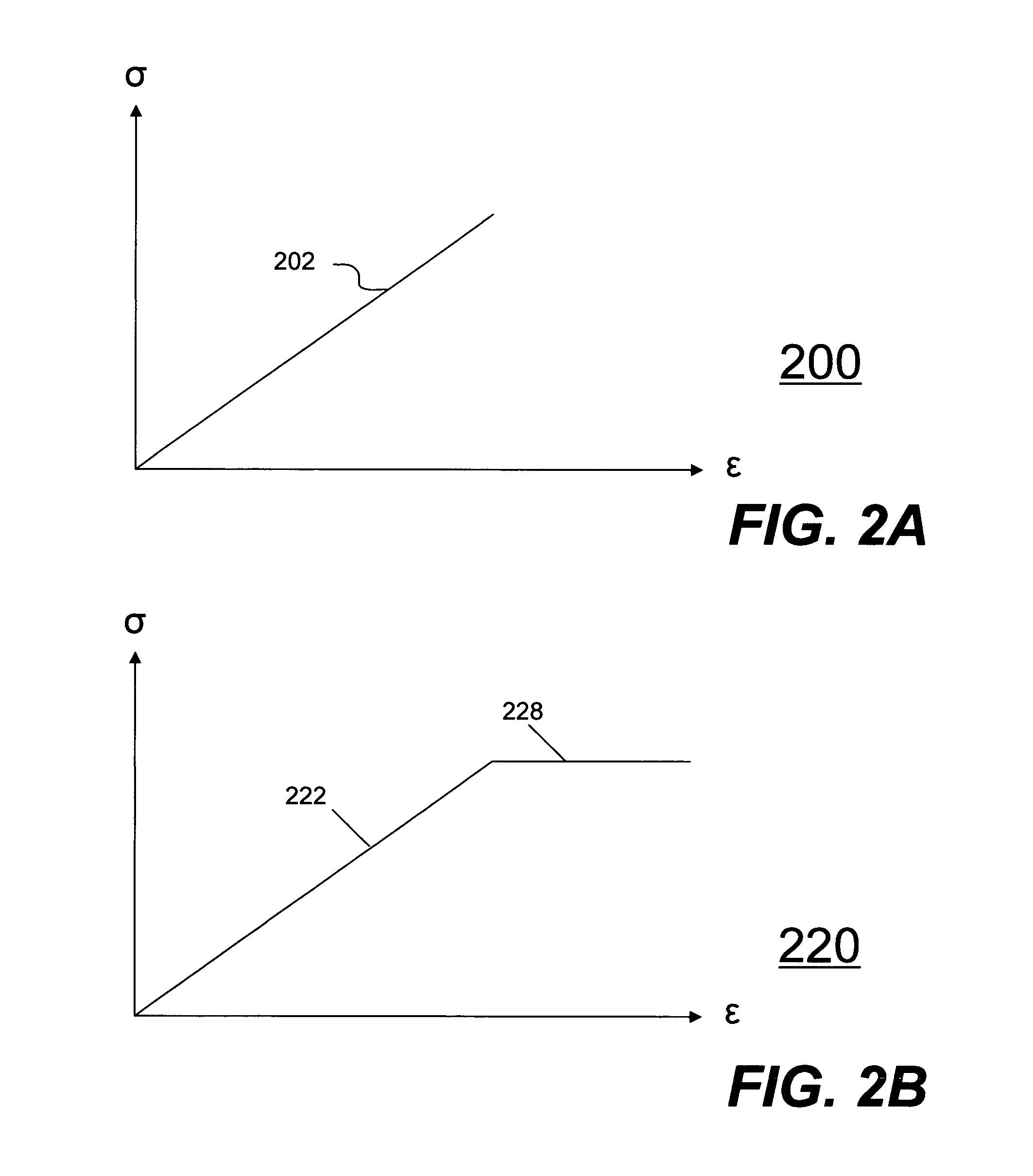 Method and system for defining material properties hierarchically in finite element analysis