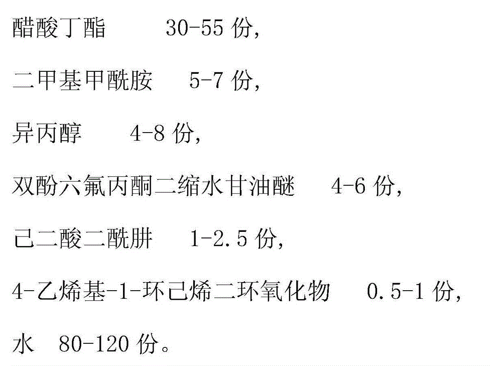 Greasy dirt cleansing agent and preparation method thereof