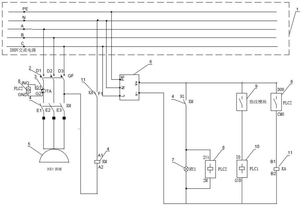 Nuclear power station maintenance power supply intelligent control device and control method