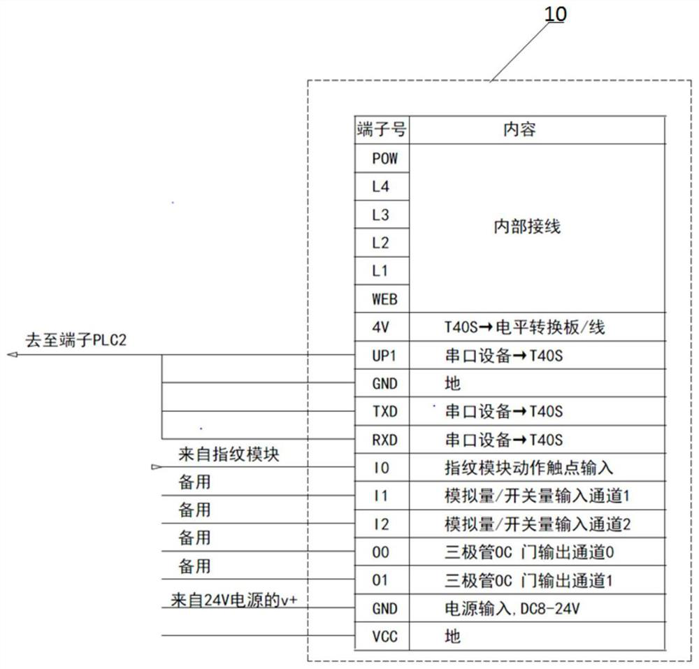 Nuclear power station maintenance power supply intelligent control device and control method