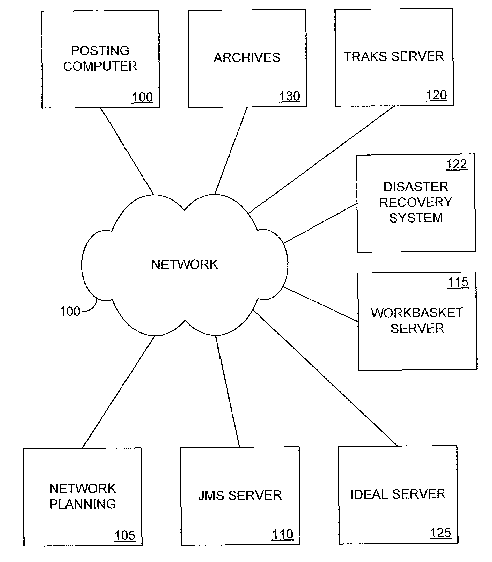 Recovery of data and data processes