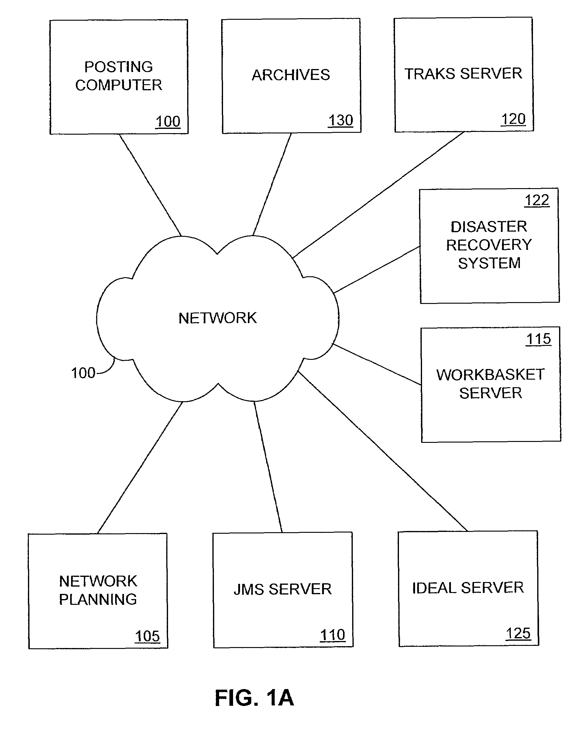 Recovery of data and data processes