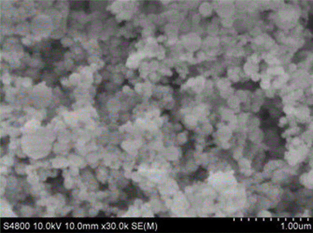 Method for preparing nano hydrated calcium silicate using silican fume as siliceous materials