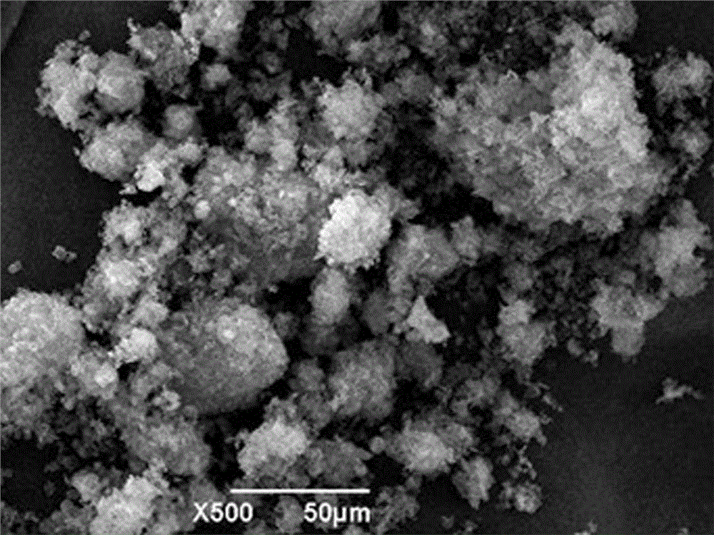 Method for preparing nano hydrated calcium silicate using silican fume as siliceous materials