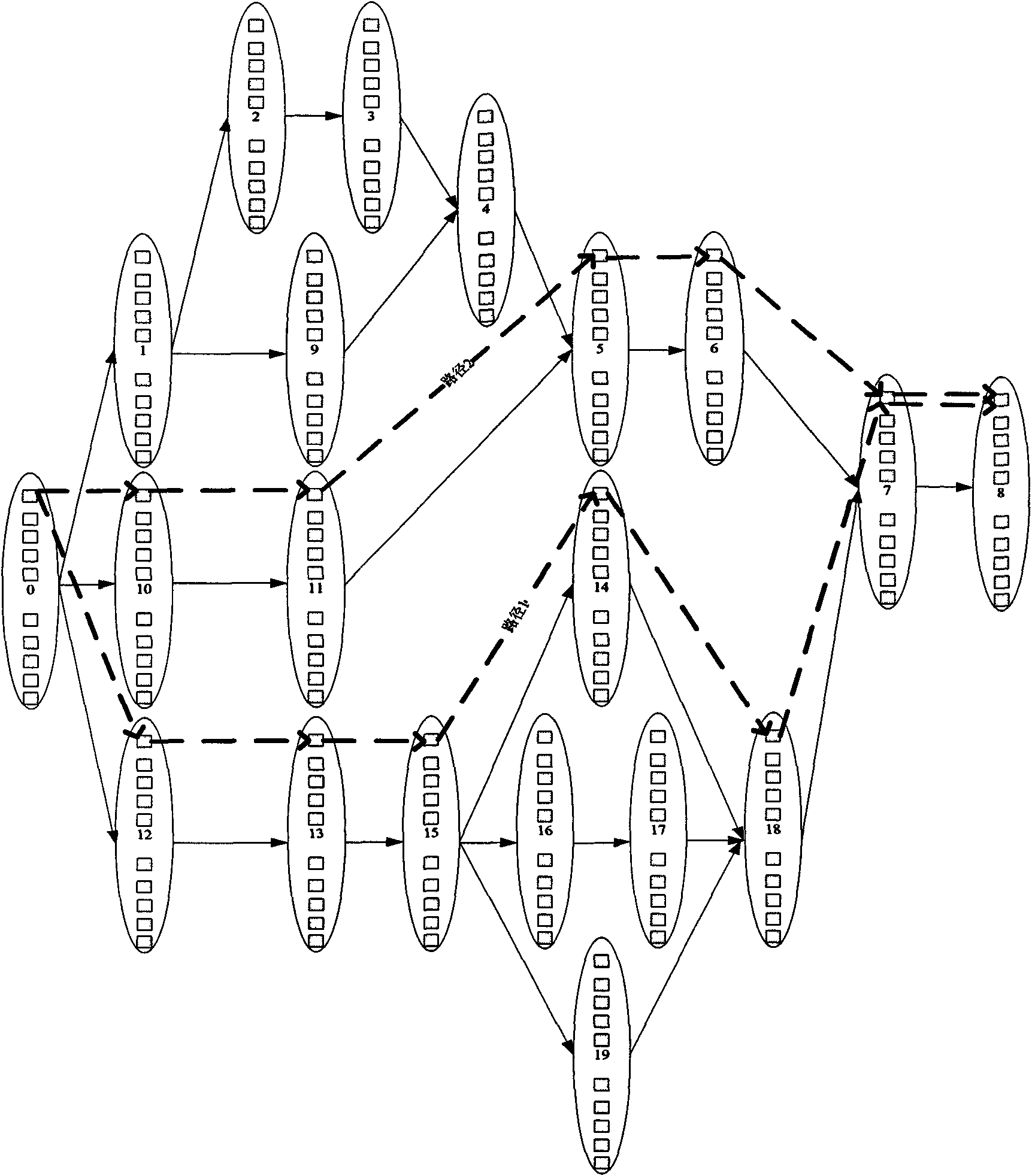 Dynamic member service selection method based on threshold in service combination